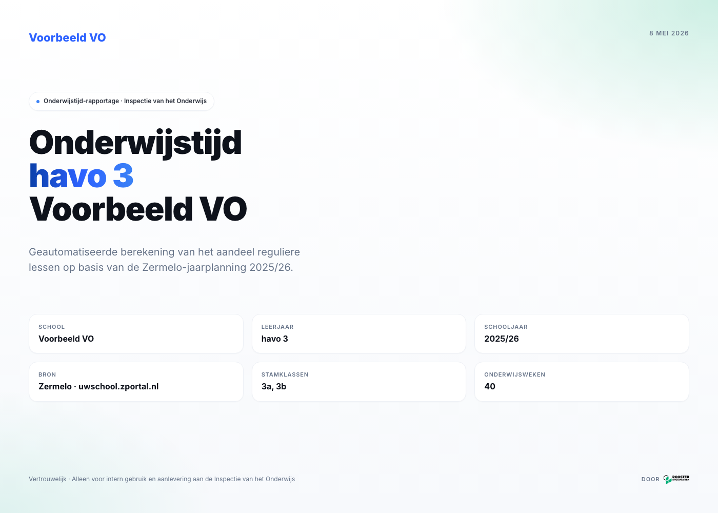 Voorbeeld rapport — onderwijstijd havo 3